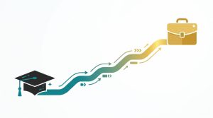 Clean conceptual illustration of a graduation cap icon connected by a rising teal-to-gold path to a briefcase icon
